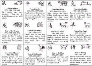 chinese-zodiac-years2